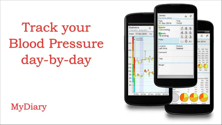 Blood Pressure - MyDiary android App screenshot 1