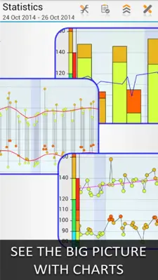 Blood Pressure - MyDiary android App screenshot 6